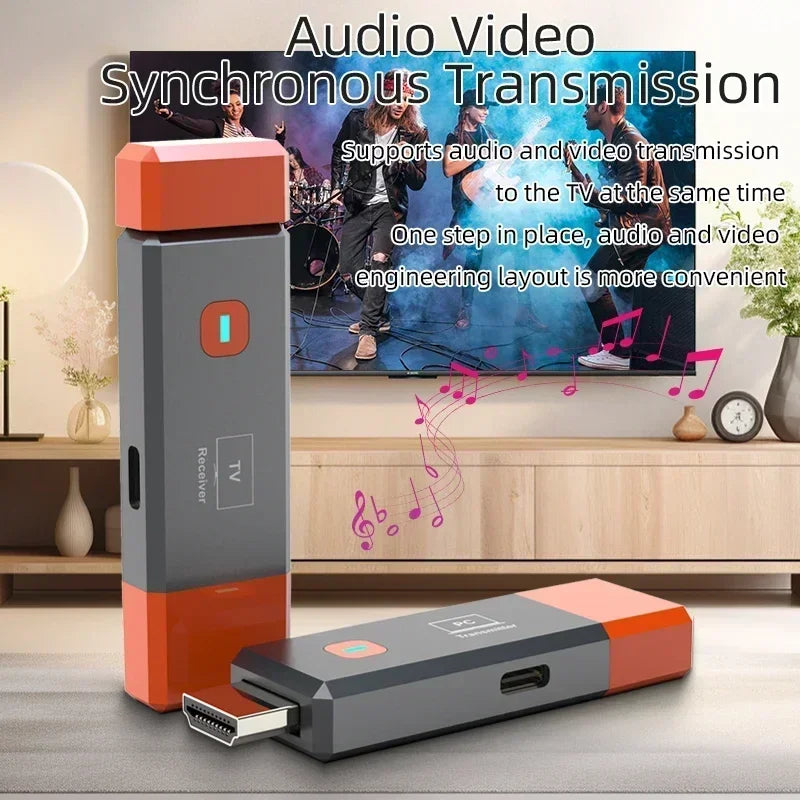 HDMI Wireless Transmitter & Receiver Extender