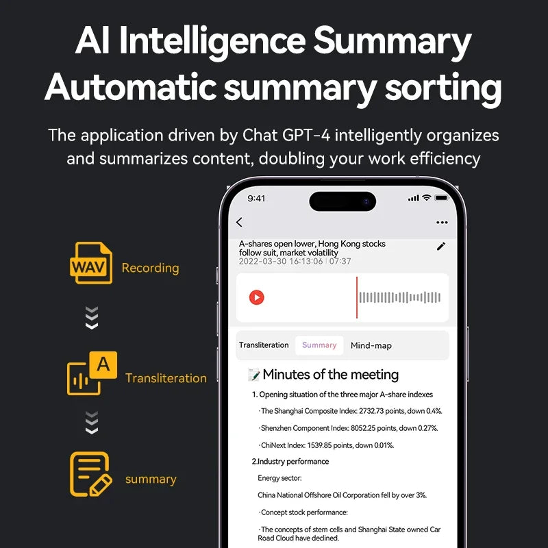 AI Powered ChatGPT-4 App Phone Call Voice Recorder