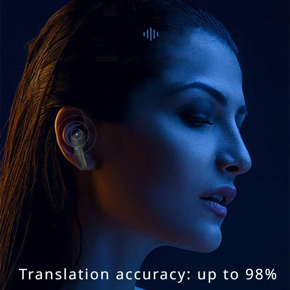 Translation Headphones Real Time Bluetooth Earbuds